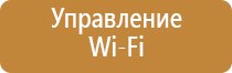 средства для ароматизации воздуха